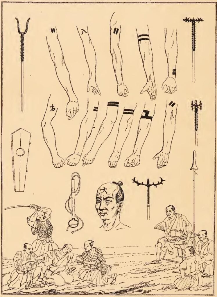 Image showcases pre-1830 Japanese criminal treatment, including diverse tattoos and punishment methods.